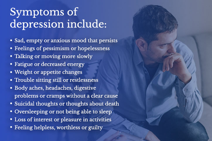 Depression & Erectile Dysfunction